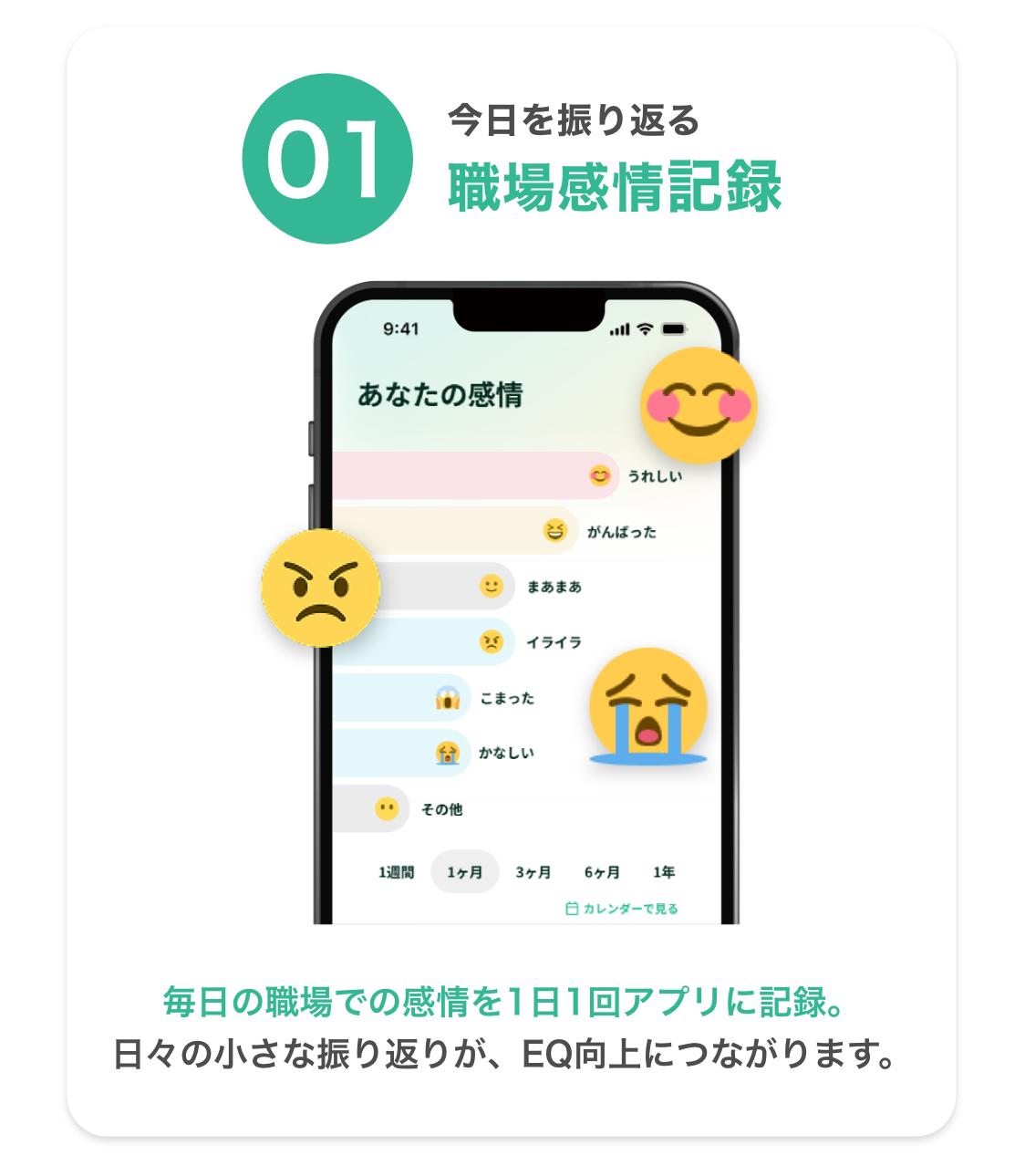 01 今日を振り返る職場感情記録 毎日の職場での感情を1日1回アプリに記録。日々の小さな振り返りが、EQ向上につながります。